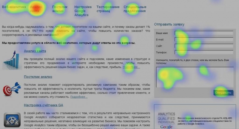 Facebook Audience Insights: полный разбор инструмента