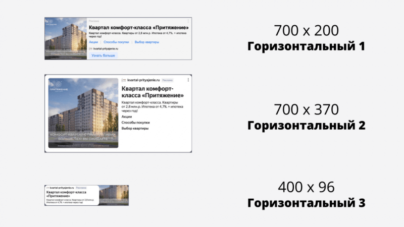 Размеры баннеров в РСЯ и Яндекс Директе в 2023 году
