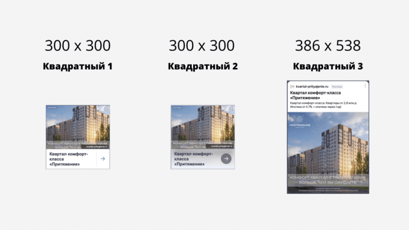 Размеры баннеров в РСЯ и Яндекс Директе в 2023 году