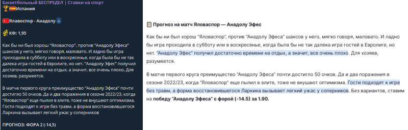 Баскетбольный БЕСПРЕДЕЛ — оценка проходимости прогнозов, отзывы