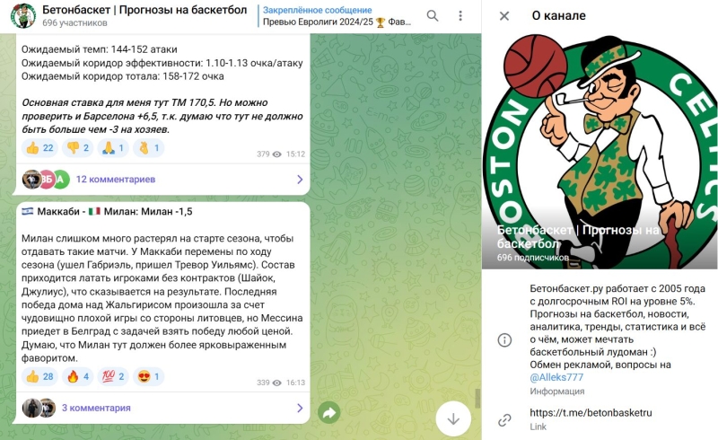 Betonbasket (Бетонбаскет): обзор проекта, проходимость прогнозов на баскетбол