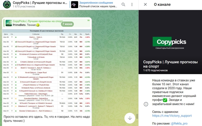 CopyPicks — прогнозы для ставок на спорт, отзывы