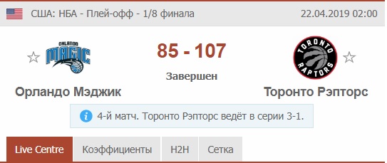 Отзывы о BASKET LINE  (Ярослав Романенко)