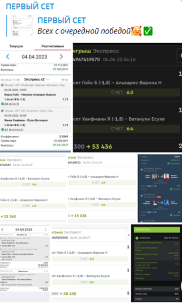 Отзывы о телеграм-канале «Первый сет», честный обзор