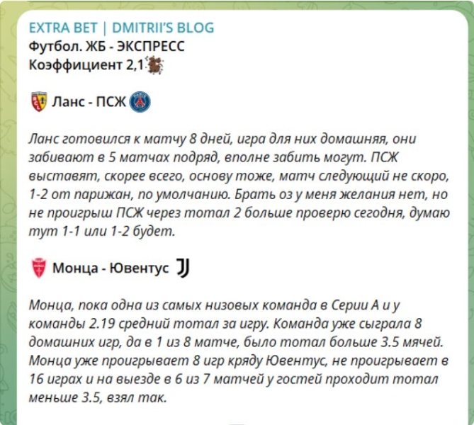 Проверка Телеграмм канала EXTRA Bet, отзывы