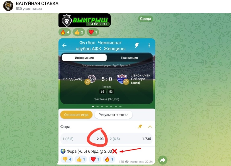 Телеграмм канал Валуйная Ставка — проверка, отзывы